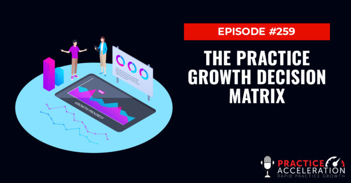 The Practice Growth Decision Matrix
